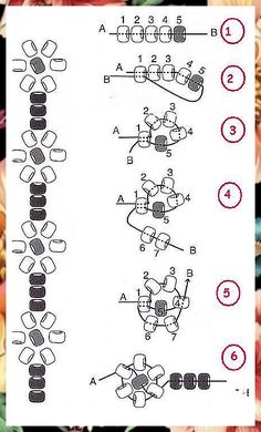 Christmas Jewelry Diy - Love what you saw? Please don't hesitate to click for more - Click to Visit IMMEDIATELY! Seed Bead Tutorials, قلادات متدلية, Anting Manik, Diy Beaded Rings, Beads Pattern, Bead Charms Diy, Beaded Necklace Diy, Diy Bracelet Designs