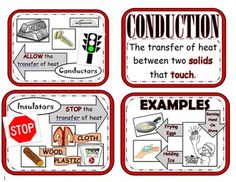 four red and white signs with words describing the different types of heat, water, and wind