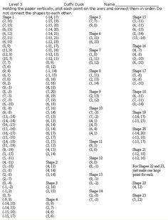 the table is shown with numbers and times for each type of item in this text