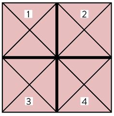 four squares with numbers on each side