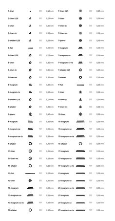 a large set of numbers and symbols are shown