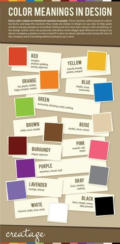 an info sheet with different colors on it and the words color meanings in each section