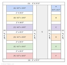 two rows of numbers with the same number in each row, and one row is divided by