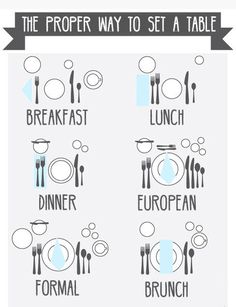 the proper way to set a table