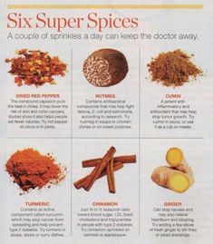 an advertisement with different spices on it for people to use in their home decorating