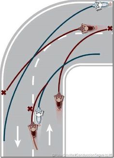 an intersection with traffic lights and arrows pointing in different directions