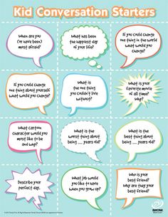 some speech bubbles with different words in them and the caption that says kid conversation starter