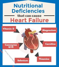 Heart Diet, Heart Healthy Diet, Heart Care, Vitamin D Deficiency, Nutritional Deficiencies, Heart Problems, Health Design, Will Turner, Health Info