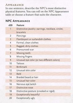 the instructions on how to use an appliance for your hair and skin care products