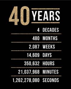 a black and gold poster with the words 40 years