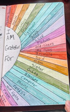 an open notebook with colored pencils and writing on the pages that read i am grateful for