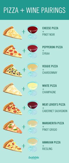 pizza and wine pairings for different types of pizza