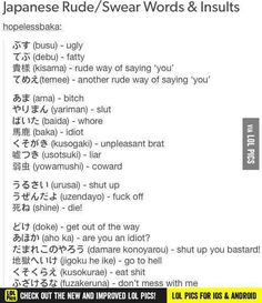 Japanese Curse Words, Words In Different Languages, Words In Other Languages, How To Speak Japanese, Swear Words