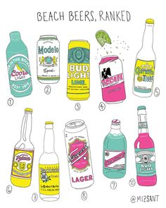 an illustrated guide to different types of beach beers and how they are labeled in english