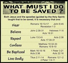 a poster with the words what must i do to be saved? and an image of jesus