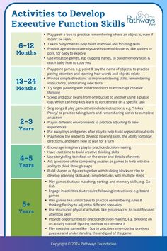 Executive function skills are what we do to help us manage our time, organize information, and problem solve. Children develop executive function skills through social interactions, play time, and everyday activities. Try these tips and activities to help your children develop their executive function skills! Learn more about executive function skills and download the FREE executive function brochure at Pathways.org. #executivefunction #executivefuntionskills #childdevelopment Early Intervention Activities Special Education, Executive Functions Activities, Executive Functioning Preschool, Executive Functioning Activities Kids, Children Psychology, Executive Functioning Activities, Teaching Executive Functioning Skills, Early Intervention Activities, Teaching Executive Functioning