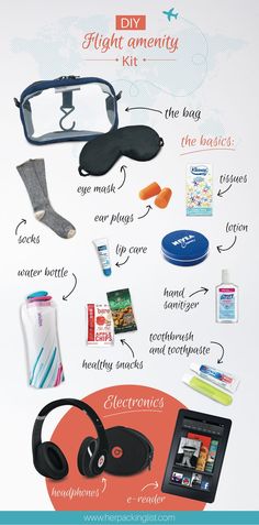 the contents of an electronic device are shown in this poster, including headphones and other items