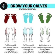 an image of foot prints with different colors and sizes for feet to grow your calves