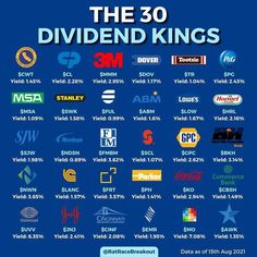 the 30 divided kings poster with many different logos and numbers on blue background, including one