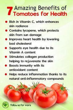 Tomatoes are packed with Vitamin C, antioxidants, and essential nutrients that boost immunity, enhance skin health, and promote overall wellness. Add tomatoes to your diet for a natural glow and better health. Discover the powerful benefits of this superfood today Tomato benefits Healthy eating Skin health Immunity boost Antioxidants Vitamin C foods Superfoods Healthy lifestyle Nutrient-rich foods Wellness tips Plant-based diet Detox foods Heart health Anti-aging foods Immunity support Healthy skin Glowing skin Wellness boost Gut health Natural remedies Whole foods Hydrating foods Tomatoes for health Healthy meals Balanced diet Anti-inflammatory foods Immune support Detox benefits Boost energy Health and wellness Nutrition And Wellness, Tomato Health Benefits, Tomatoes Benefits, Tomato For Skin, Benefits Of Tomatoes, Tomato Benefits, Health Benefits Of Tomatoes, Vitamin C Foods, Detox Foods