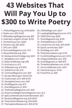 a poster with the words, 43 websites that will pay you up to $ 300 to write poetry