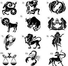 zodiac signs and their meaningss are shown in black on a white background, with the symbols