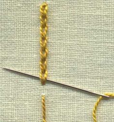 there is a pair of scissors on the table next to some yellow yarn and thread