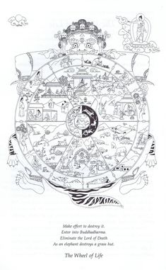 the wheel of life is shown in black and white