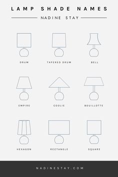 lampshade names and their meanings in the shape of lamps on a white background