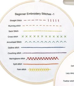 a cross stitch pattern is shown with the instructions to make it in this embroidery kit