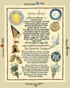 the hebrew prayer with various symbols on it and an image of a bird flying over it