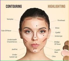 Conturing Makeup, Contouring For Beginners, Face Contouring Makeup, Kardashian Makeup, Contour Makeup Tutorial, Makeup Artist Tips