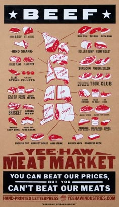 a poster with meat on it that says beef