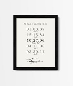 a framed black and white poster with the date for what a different time it is