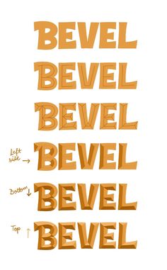 the words bevel are written in different font styles and colors, along with an image of