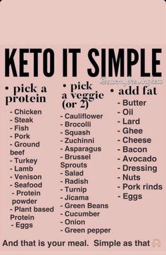 500 Calorie, Keto Diet Food List, Keto Food List, Diet Vegetarian, Diets For Beginners, Diet Food List, No Carb Diet