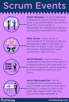 an info sheet describing the benefits of scrum events and how to use it for presentations