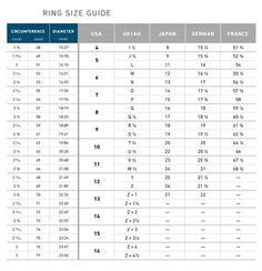 the ring size guide for men and women