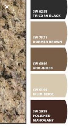 the colors of granite are shown in this color guide for kitchen countertops and walls