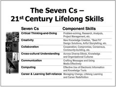 the seven c's 21st century lifelong skills