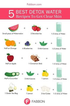 "Unlock the secret to radiant skin with the best detox water recipes! Discover natural ingredients that can help you achieve clear and glowing skin. Explore these refreshing DIY recipes for a revitalizing beauty boost. 🌿✨ #ClearSkin #DetoxWater #SkincareTips" Detoxifying Drinks For Glowing Skin, Infused Water Recipes For Clear Skin, Healthy Glow Up Drinks, How To Make Lemon Water For Clear Skin, Lemon Water For Clear Skin, Glowing Skin Water, Clear Skin Drink Recipes, Glow Up Drink Recipe, Healthy Juices For Skin