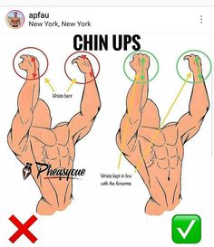 a diagram showing how to do chin ups for chest and upper back muscles, with the text below