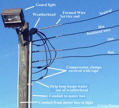 an electrical pole with many wires attached to it and labeled on the top part of it