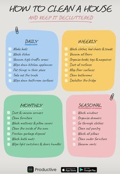 how to clean a house and keep it decluttered info graphic by creative commons