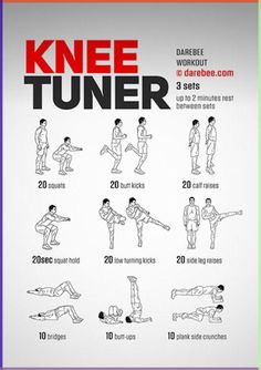 a poster with instructions on how to do knee tuner exercises for men and women