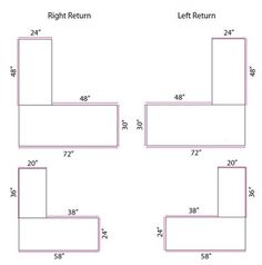 the diagram shows how to make a right and left return