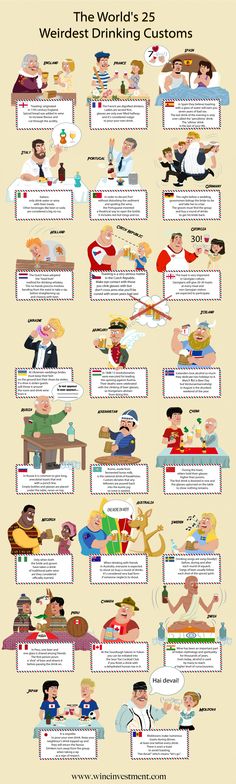 the world's 25 weirdest drinking customs infographical poster - click to enlarge