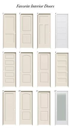 the different types of doors and their names