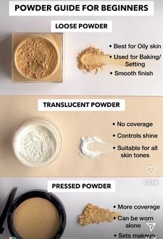 Make Up Placement Chart, What Is Setting Powder Used For, Makeup Powder Tips, Finishing Powder Vs Setting Powder, Pressed Powder Vs Loose Powder, Best Setting Powder For Oily Skin, Where To Put Makeup On Face Diagram, Makeup Class Ideas, Makeup Tricks And Tips