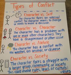 the types of conflict written on a piece of paper